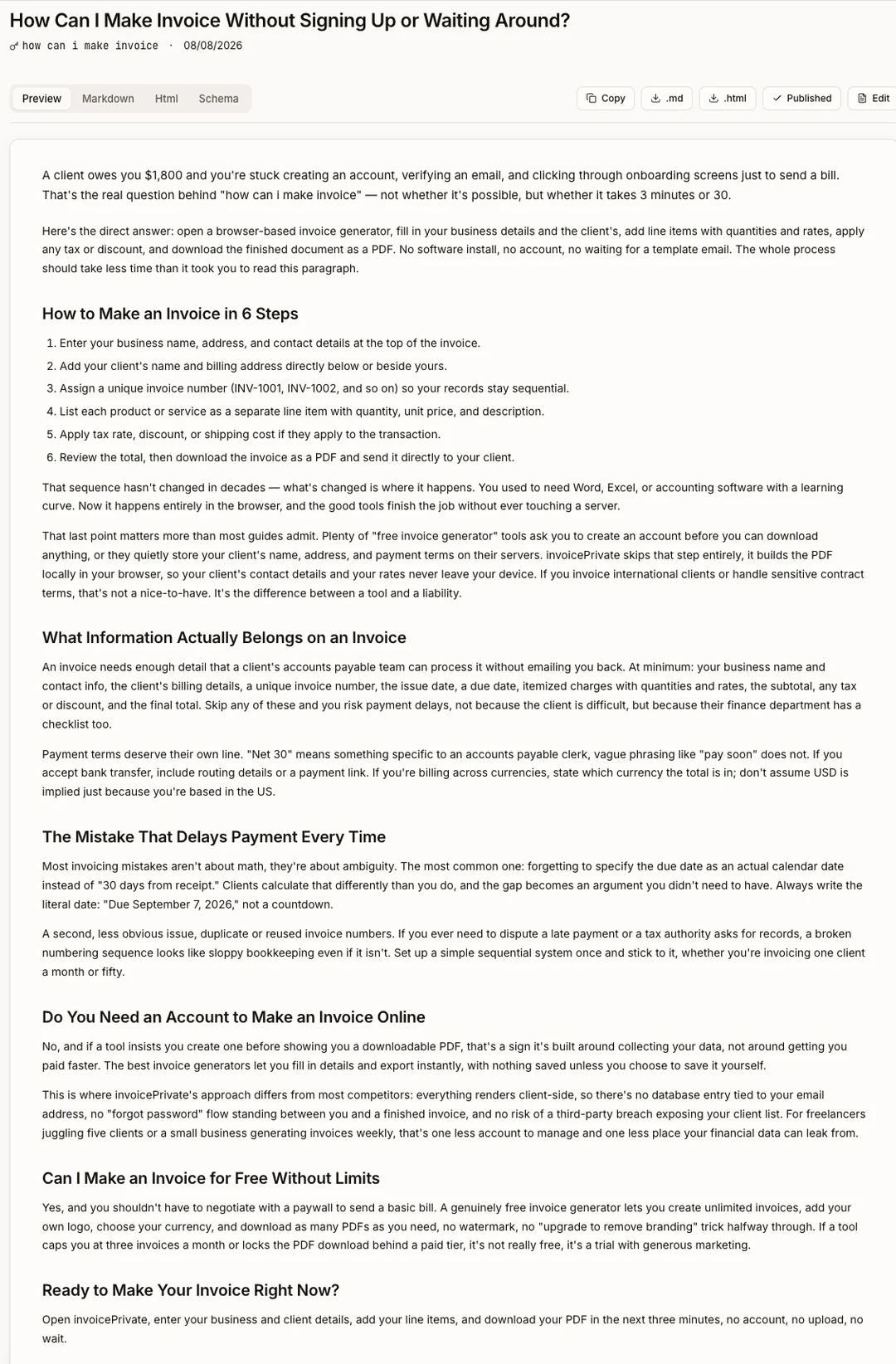 A WriteGap-generated article draft in the editor, ready for a human edit pass before publishing