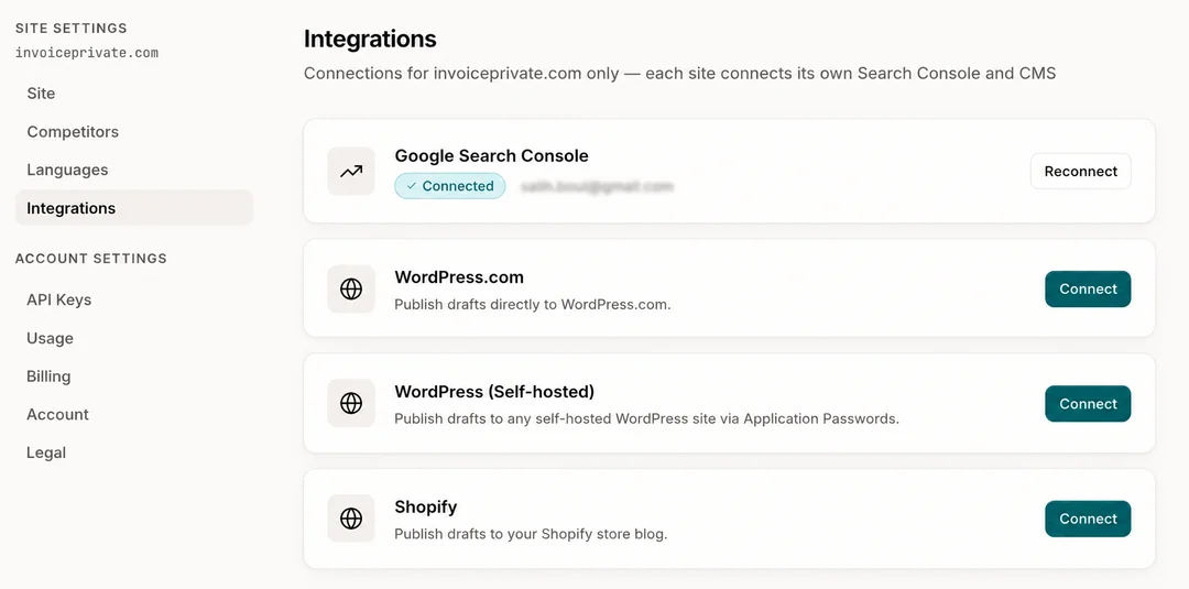 An Integrations settings page listing Google Search Console connected, plus one-click WordPress.com, self-hosted WordPress, and Shopify publishing