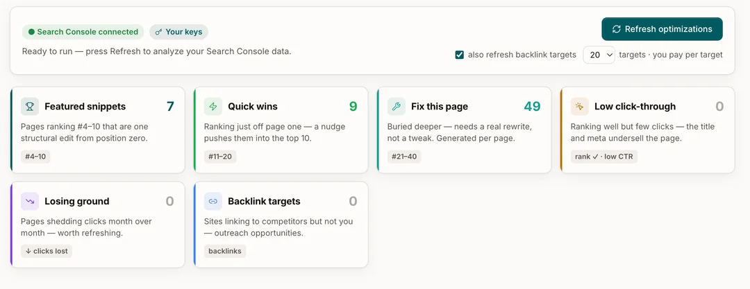An Optimize dashboard showing 7 featured snippet opportunities, 9 quick wins, and 49 pages flagged for a deeper fix